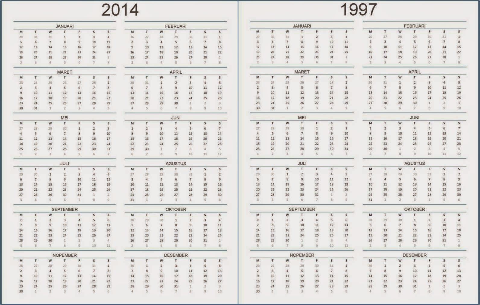 Kalender 1997 Kalender Plan