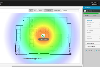 Cara Install Unifi Controller Di Ubuntu & Linux Mint