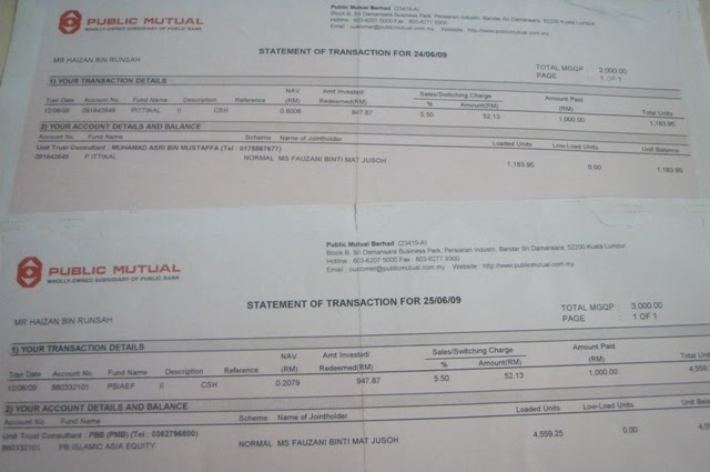 hanya.....: UNIT TRUST / UNIT AMANAH : Pelaburan di Public ...