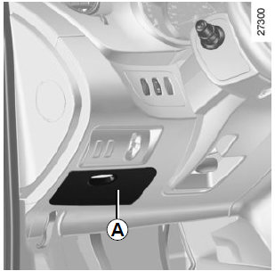 Instrument Panel Fuse box Location