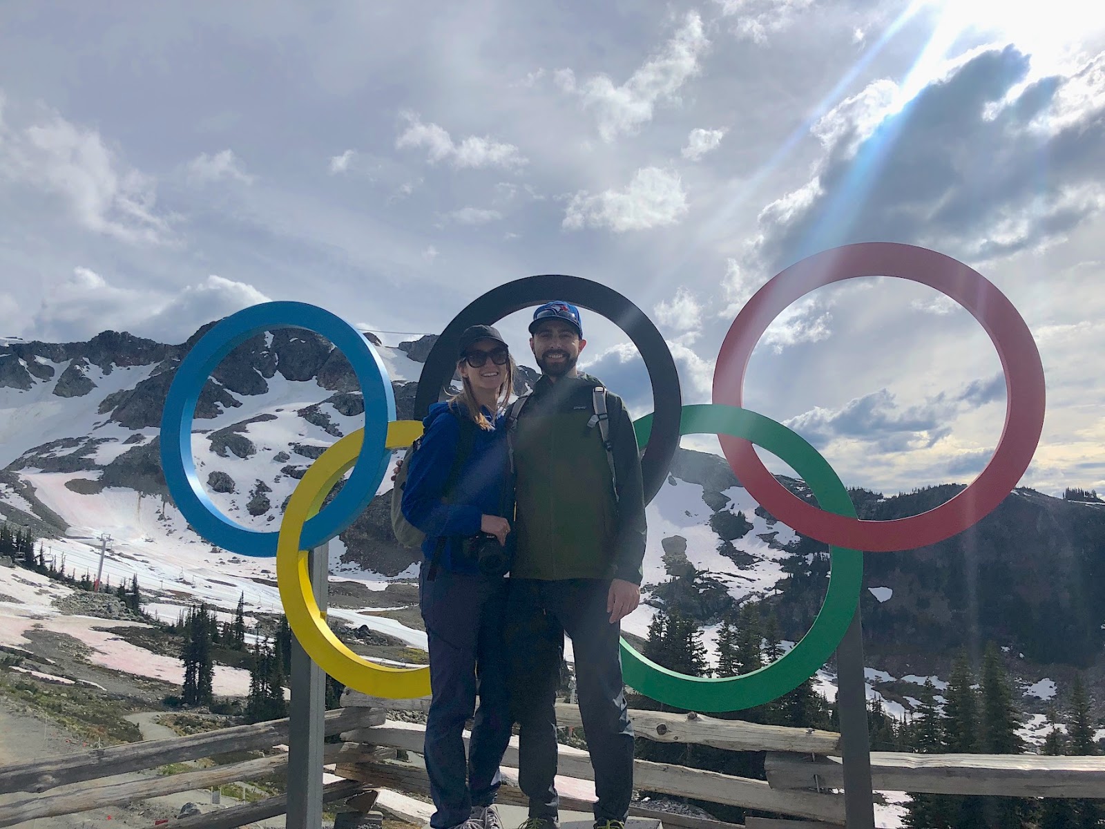 Top of the World Summit Whistler