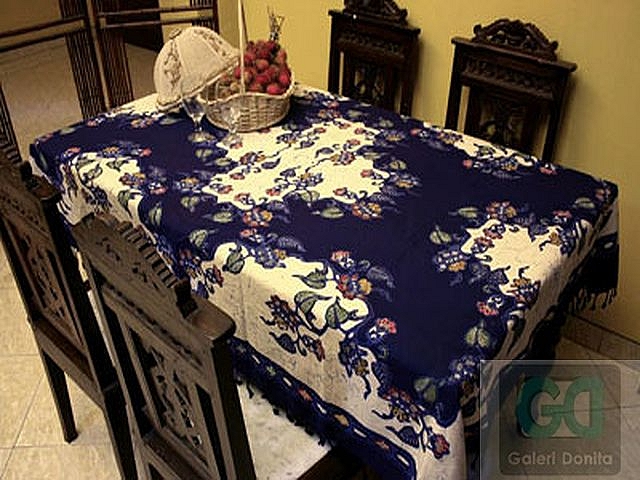 Guru BATIK blog Fungsi Batik