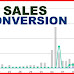 How I made 43% conversion in sale online at kerala