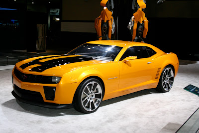 chevrolet camaro wallpaper