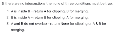 weiler atherton algorithm