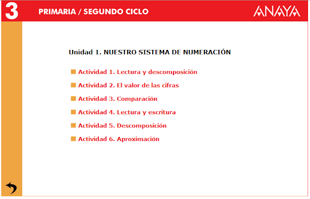 http://www.ceipjuanherreraalcausa.es/Recursosdidacticos/TERCERO/datos/03_mates/U01/unidad01.htm