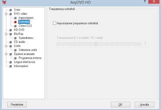 AnyDVD HD