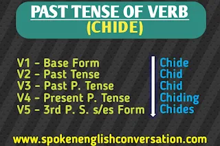 past-tense-of-chide-present-future-participle-form,present-tense-of-chide,past-participle-of-chide,past-tense-of-chide,present-future-participle-form-chide,