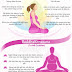 Những tư thế Yoga dành cho phụ nữ mang thai