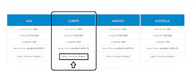 Memilih SSH Server Europe