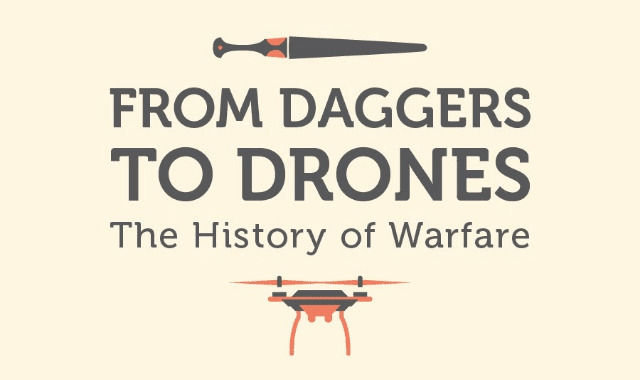 From Daggers To Drones: The History Of Warfare