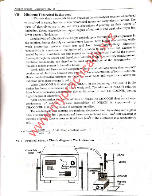 Equivalence point using conductivity metre Practical answers - Mypractically