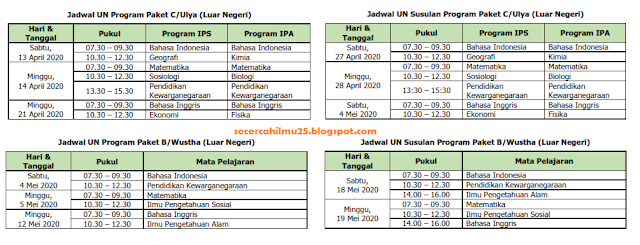 Jadwal UN untuk Pendidikan Kesetaraan di Luar Negeri Tahun 2020