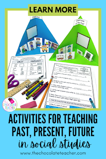 Teaching the concepts of past, present, and future is not only fun but easy with this exciting unit your students will love. They will learn all about communication, transportation, schools, and more in this engaging past, present, and future unit. #thechocolateteacher #teachingpastpresentandfuture #pastpresentandfuture #activitiestoteachpastpresentandfuture