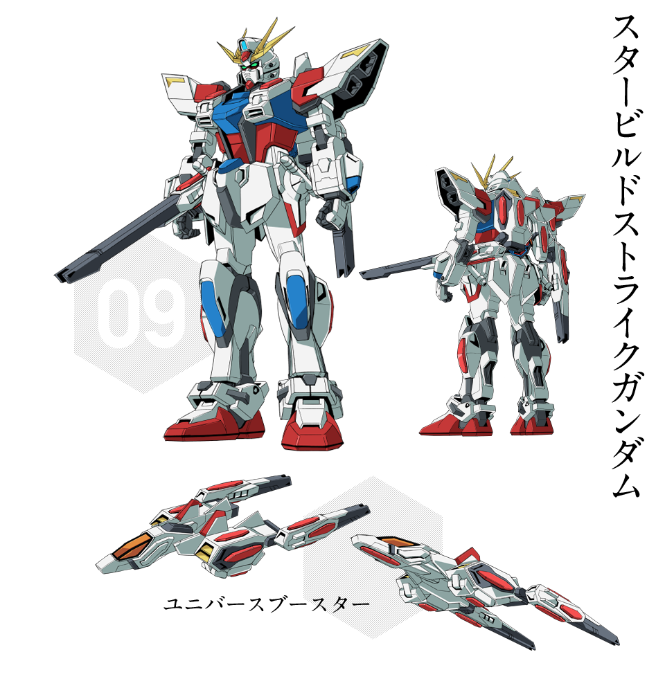Gundam Build Fighters Mecha Gunpla Images Gundam Kits Collection News And Reviews Gundam Build Fighters Mecha Gunpla Images Gundam Kits Collection News And Reviews