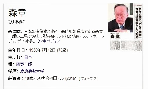 フォーブス富豪番付 日本の24人 とファッション業界の富豪 山田耕史のファッションブログ