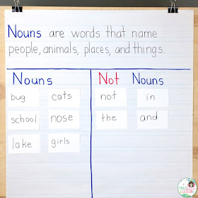Noun Anchor Chart with cards placed