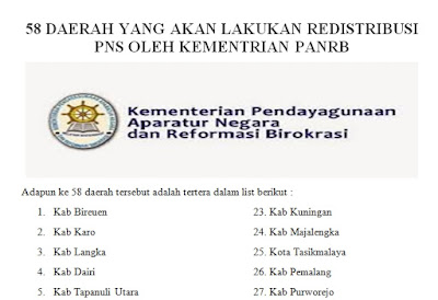 58 Daerah Yang Akan Lakukan Redistribusi PNS Oleh Kementrian PANRB