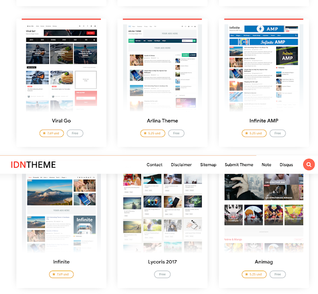 Website Jual Beli Template Blog idntheme.com