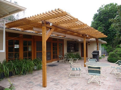 Covered Patio Kits