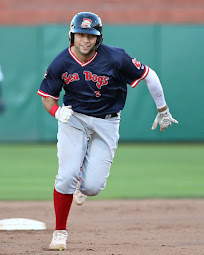 SoxProspects News: Cup of Coffee: Scorching hot Duran delivers