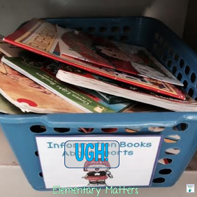 Organizing the Class Library: Children aren't always careful when it comes to putting books away. Here's an idea to help them learn to be responsible!