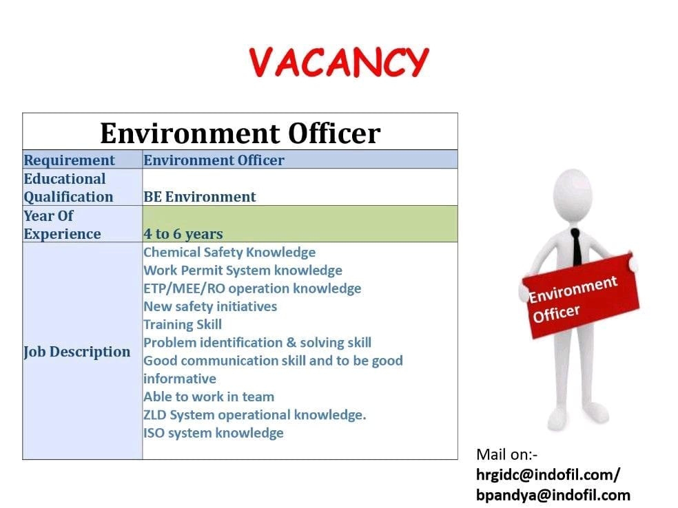Job Availables,Indofil Job Vacancy For BE Environment