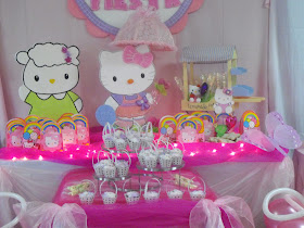 DECORACION DE FIESTA INFANTIL HELLO KITTY PARTY IDEAS