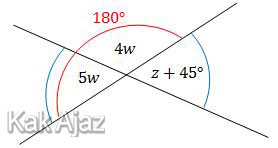 Cara mencari sudut z