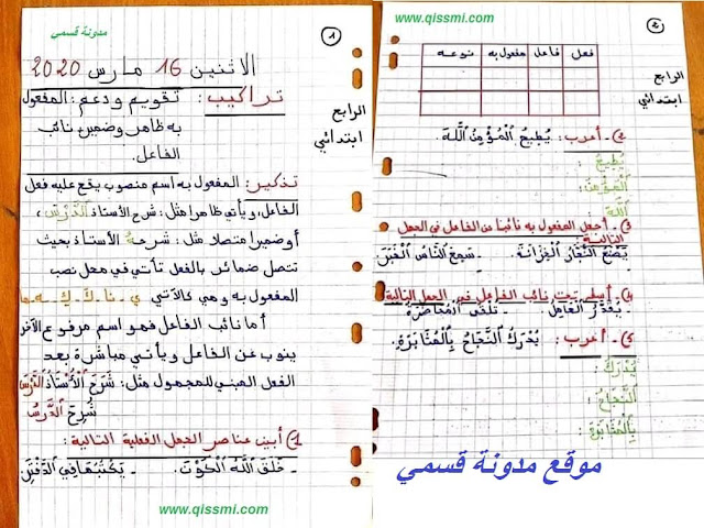 أنشطة داعمة للمستوى الرابع ابتدائي في اللغة العربية