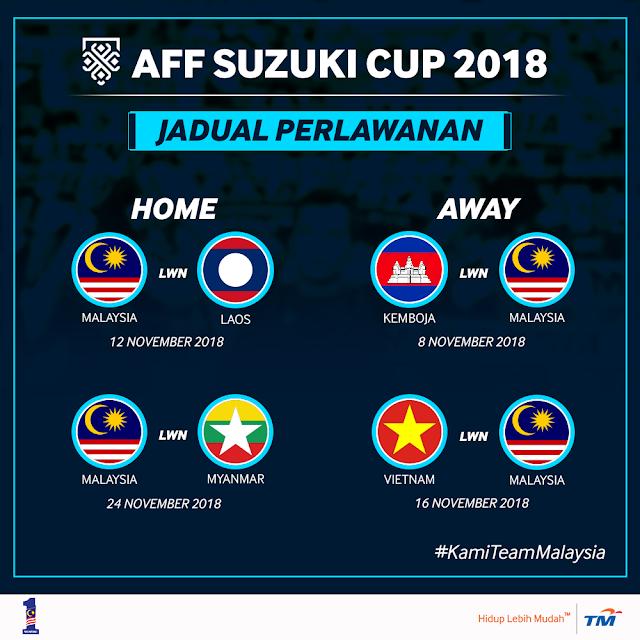 Jadual dan Keputusan Perlawanan AFF Suzuki Cup 2018