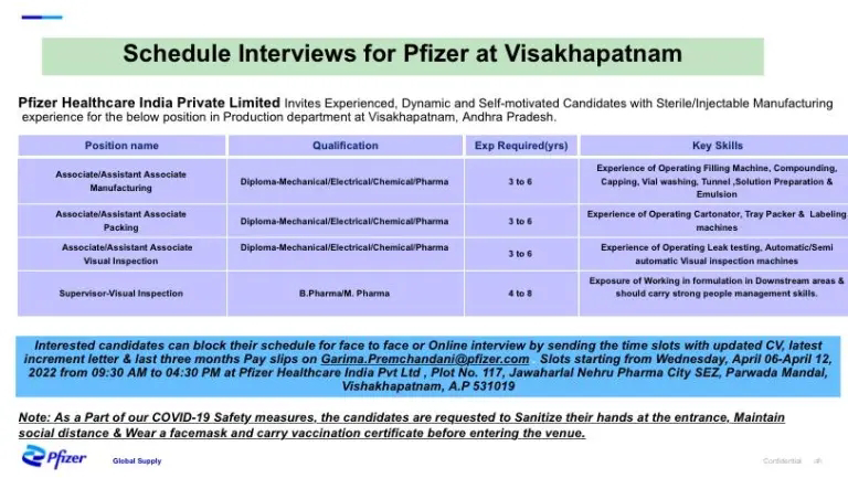 Job Availables,Pfizer Healthcare India Private Limited  Job Vacancy For Diploma Chemical/ Mechanical/ Electrical/ Pharma/ B.Pharm/ M.Pharm