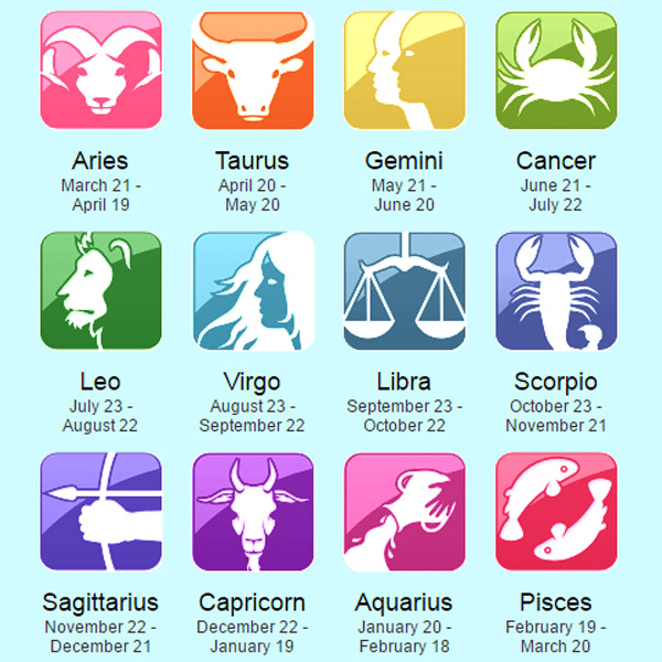 zodiac dates