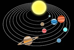 solar system schematic model