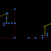 Restar elementos a una selección en AUTOCAD