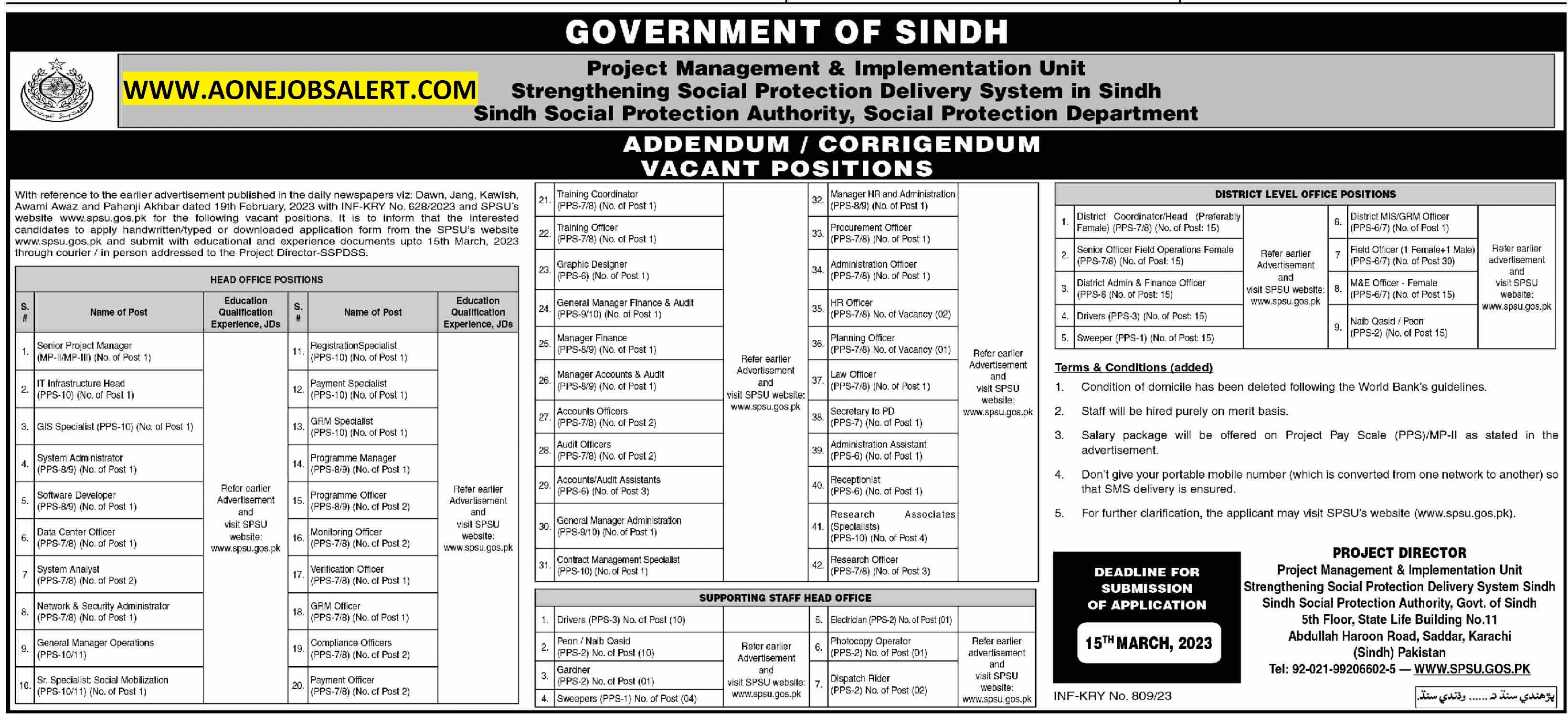 Project Management & Implementation Unit PMU Karachi Jobs