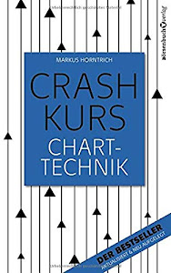 Crashkurs Charttechnik