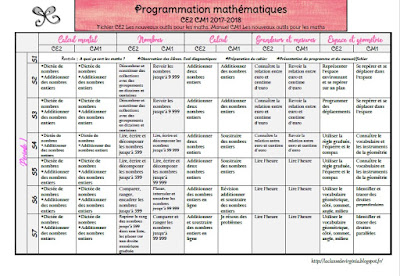 La Classe De Virginia Programmation Mathematiques Ce2 Cm1