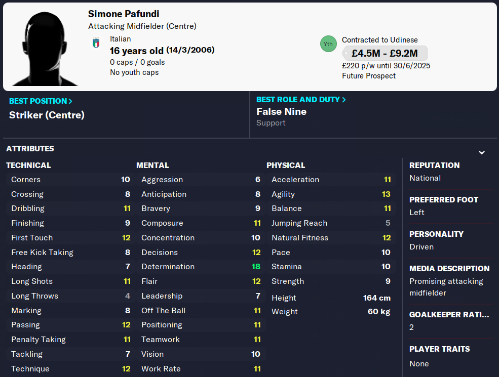 FM23 Simone Pafundi