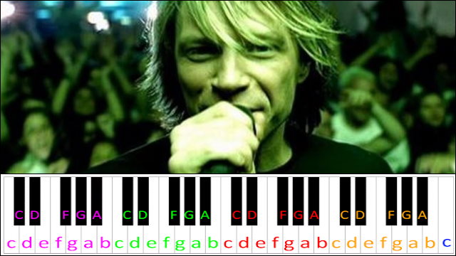 It's My Life by Bon Jovi Piano / Keyboard Easy Letter Notes for Beginners