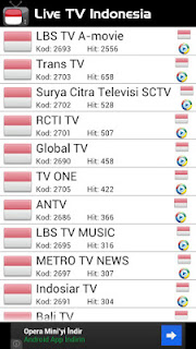 Live TV Indonesia - Aplikasi Menonton TV Android