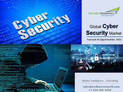 Cyber Secrity Market