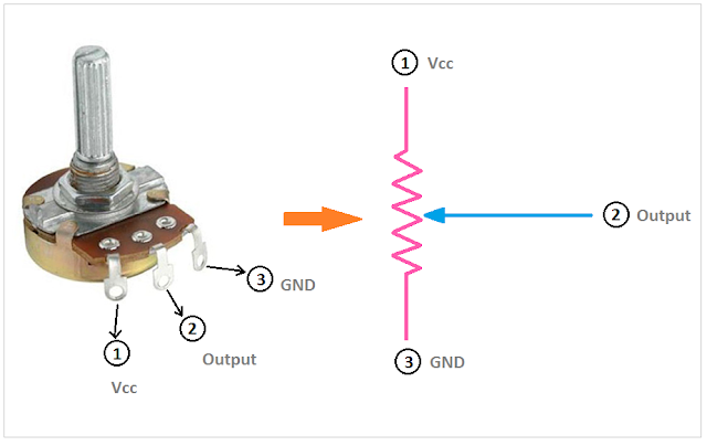 Potentiometer Circuit, Circuit diagram of Potentiometer