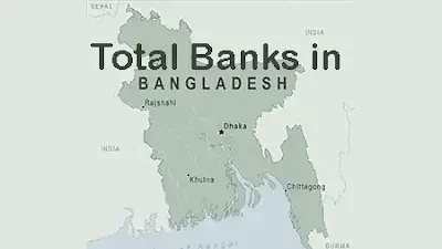 Total Banks in Bangladesh