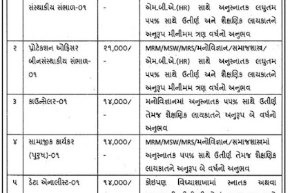 ICPS Bhuj-Kutch Recruitment 2022