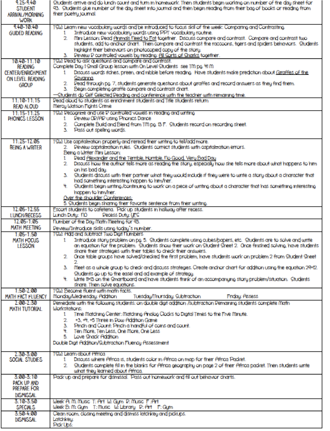 Lesson Plan Template