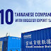 10 Biggest Export Related Companies In Taiwan