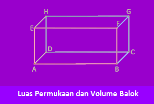 Rumus Luas Permukaan Dan Volume Balok Beserta Pola Soal