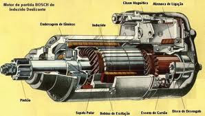 Reparacion de motores de arranque bosch