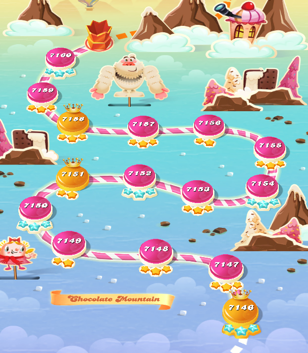Candy Crush Saga level 7146-7160